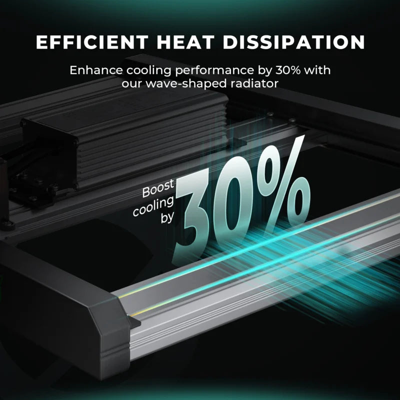 Mars Hydro FC4000 EVO – 320W Dimbare Full Spectrum LED Kweeklamp