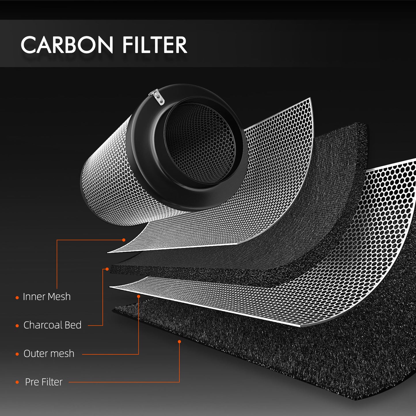 Spider Farmer 4 Inch/10cm Air Carbon Filter