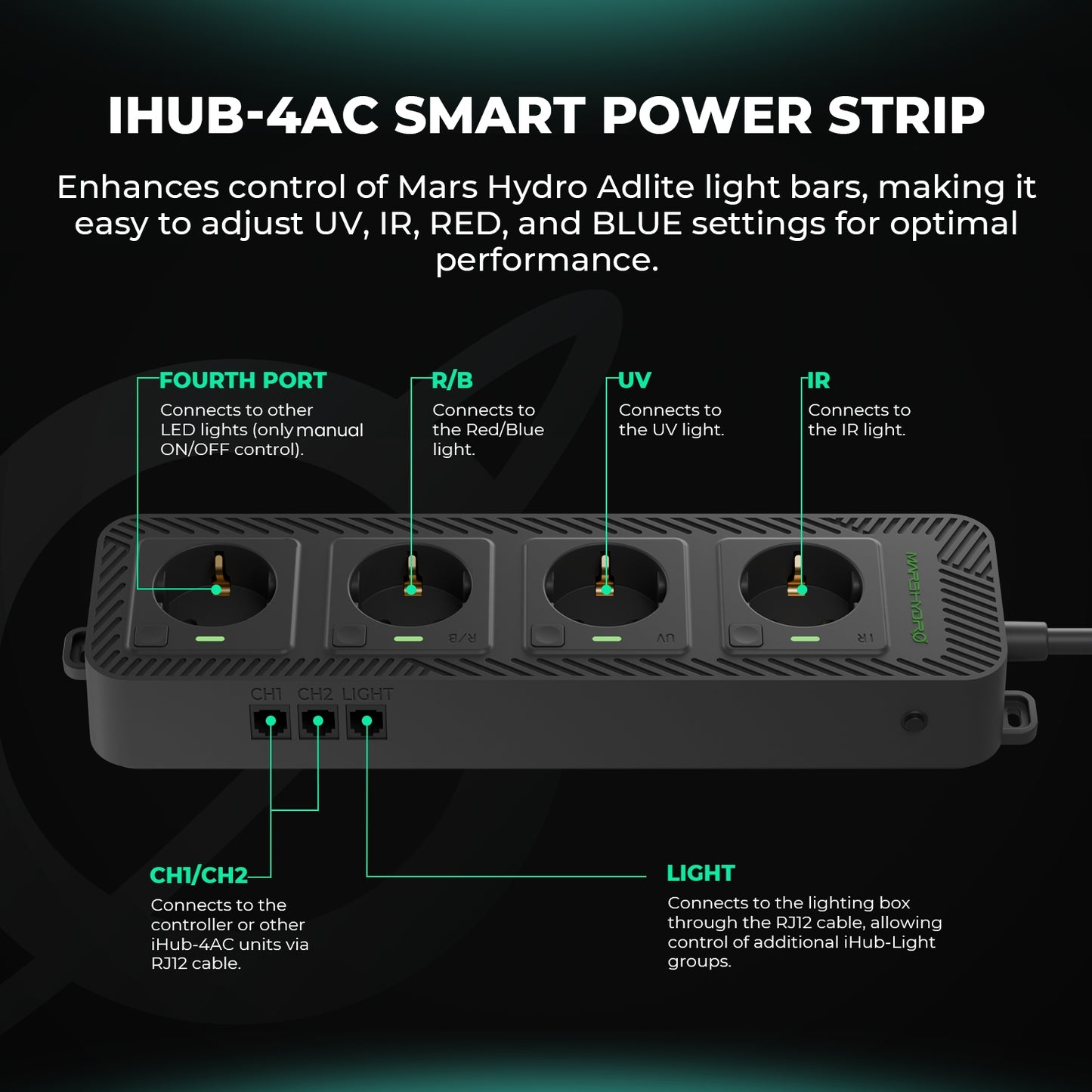 Mars Hydro Controller 43 Smart Control System 3-in-1 Sensor
