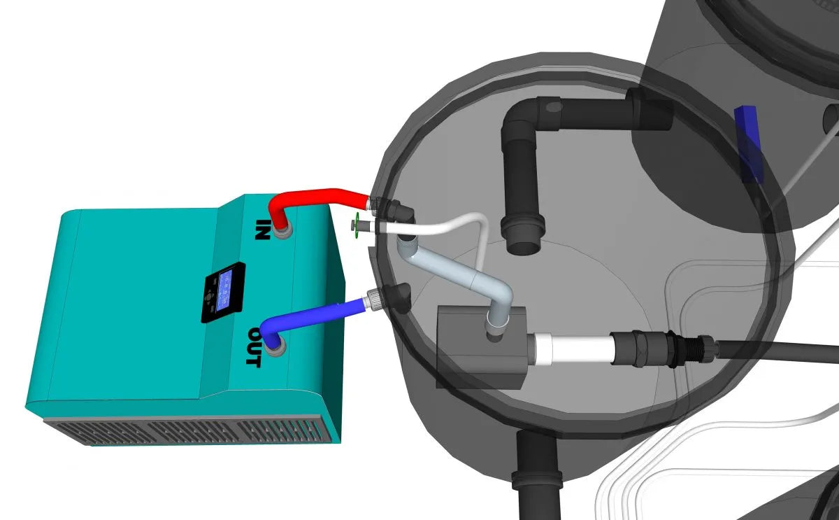 TECOPONIC HY500 Water Chiller – Voor Tanks tot 500 Liter