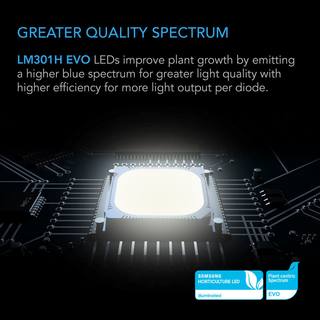 AC Infinity IONFRAME EVO6 – Samsung LM301H EVO Commercial LED Grow Light, 500W, tot 120 x 120 cm