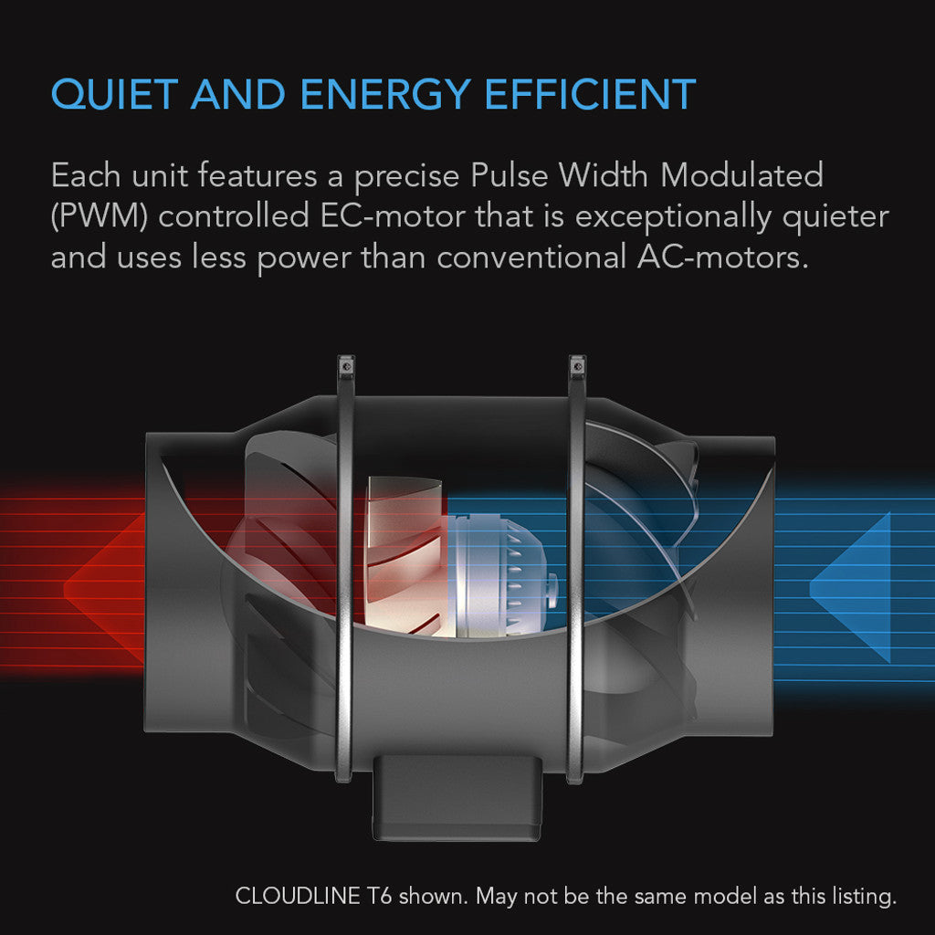 AC Infinity CLOUDLINE T4 – Quiet Inline Duct Fan System with Temperature and Humidity Controller (100 mm)