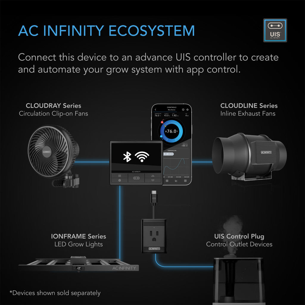 AC Infinity IONFRAME EVO8 – Samsung LM301H EVO Commercial LED Grow Light, 730W, tot 150 x 150 cm