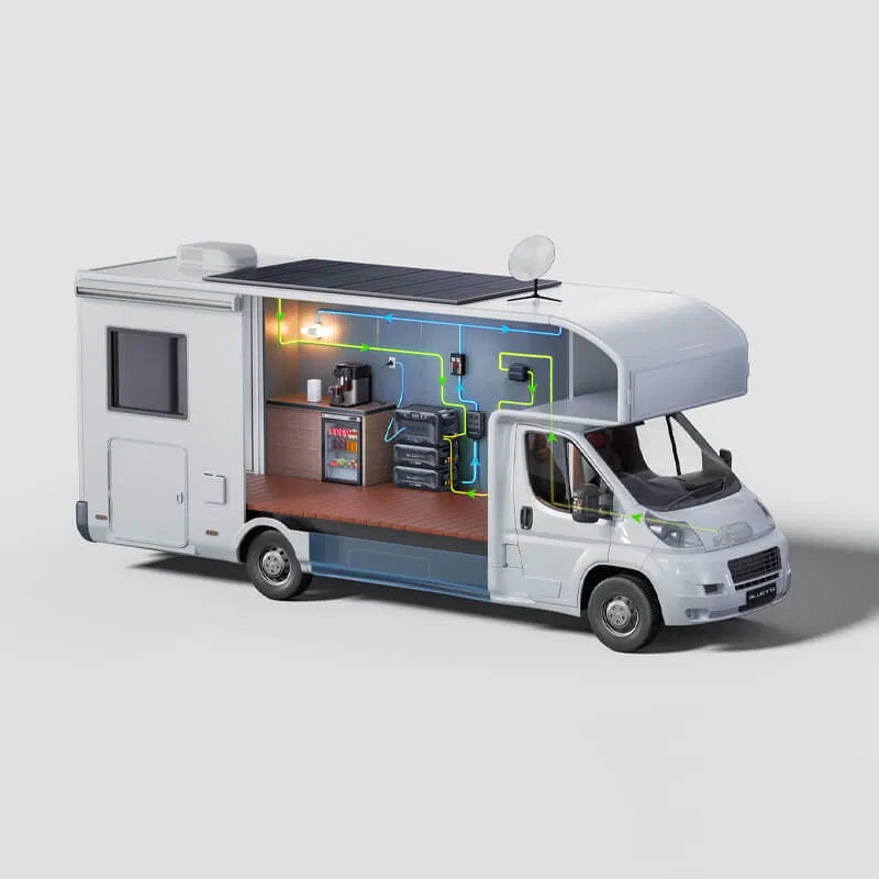 Bluetti Apex 300 – Portable Power Station & Modulair Thuisbatterijsysteem