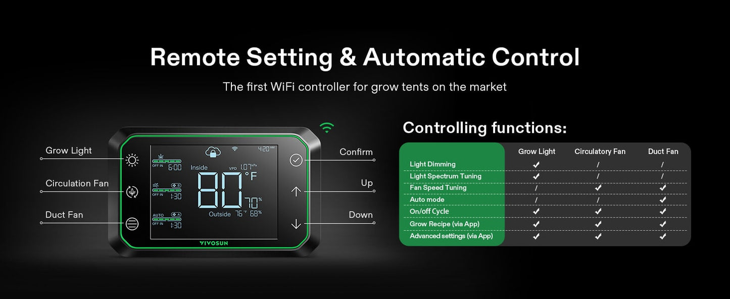 vivosun aerozesh g6 e42a compacte ventilator kit grow tent vent fan
