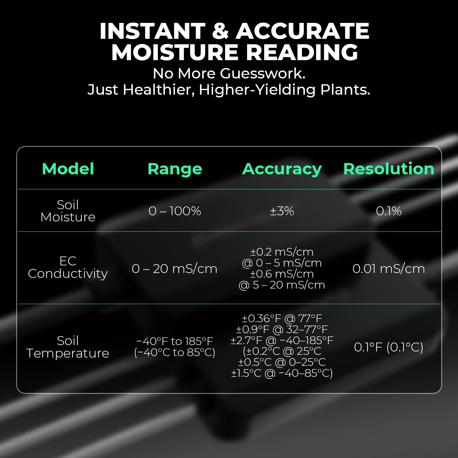 Mars Hydro 3-delige bodemsensor voor automatische irrigatie | Mars Hydro 3-piece soil sensor for automated irrigation | Mars Hydro 3-teiliges Bodensensor-Set für automatische Bewässerung