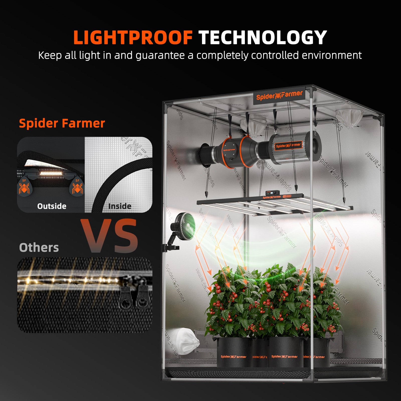 120x120 cm grow tent met vergroot observatievenster voor klimaatcontrole / 120x120 cm grow tent with enlarged viewing window for climate control / 120x120 cm Growzelt mit vergrößertem Sichtfenster zur Klimakontrolle