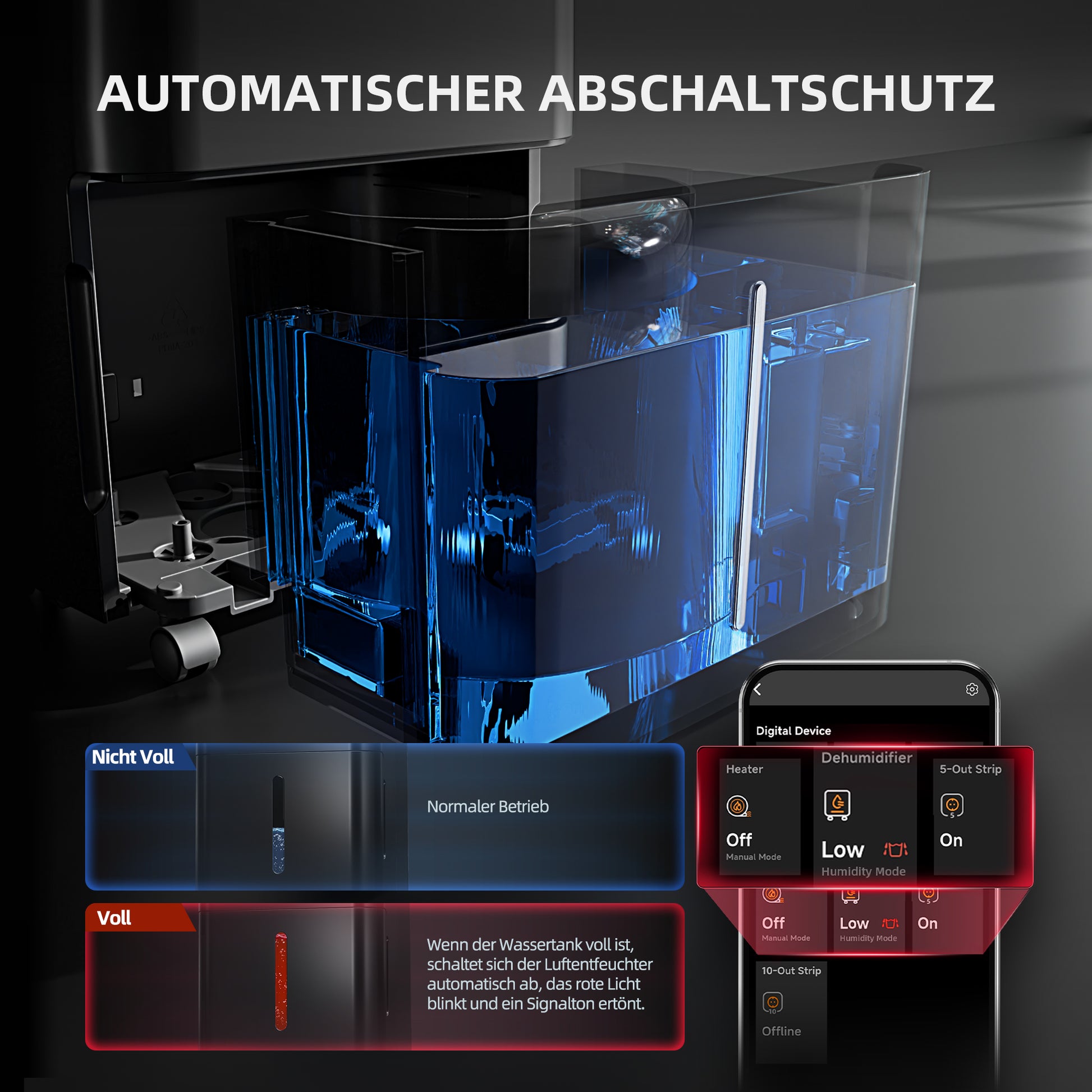 Spider Farmer luchtontvochtiger voor bloei en drogen | Spider Farmer dehumidifier for flowering and drying | Spider Farmer Luftentfeuchter für Blüte und Trocknung