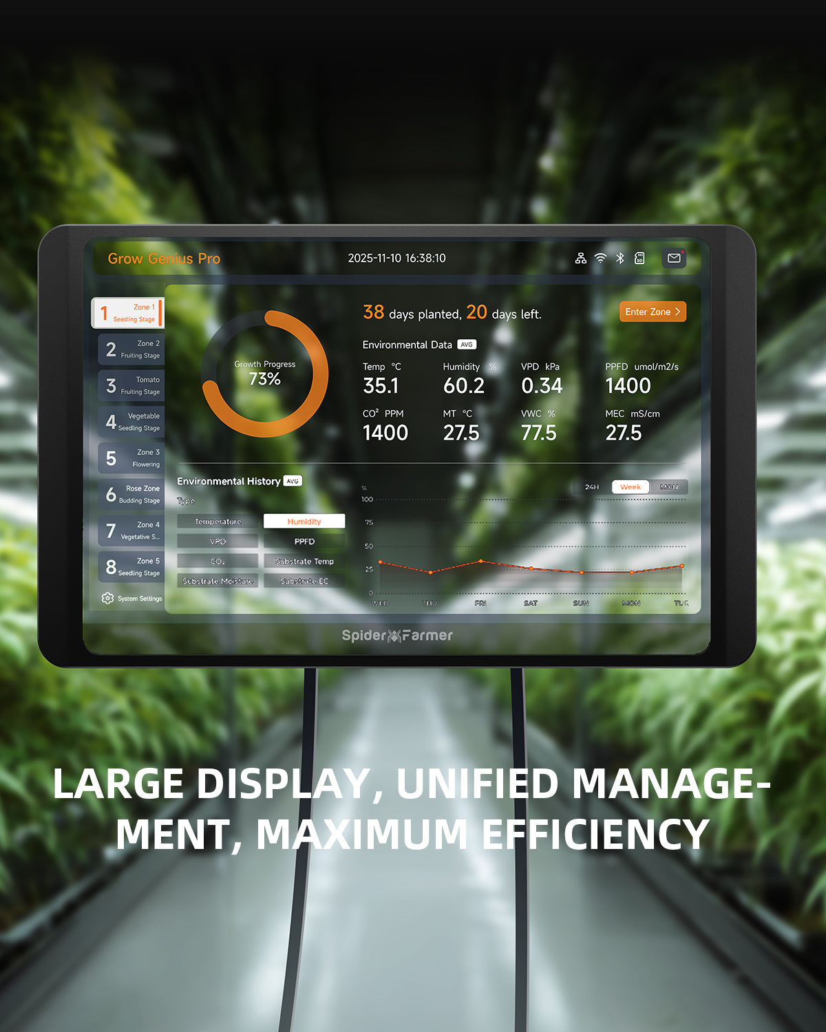 Indoor klimaatregeling met temperatuur en VPD | Temperature and VPD grow monitoring | Temperatur- und VPD-Überwachung