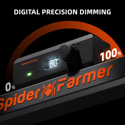 Spider Farmer G1000W LED kweeklampen | G1000W LED grow lights | G1000W LED Pflanzenlampen