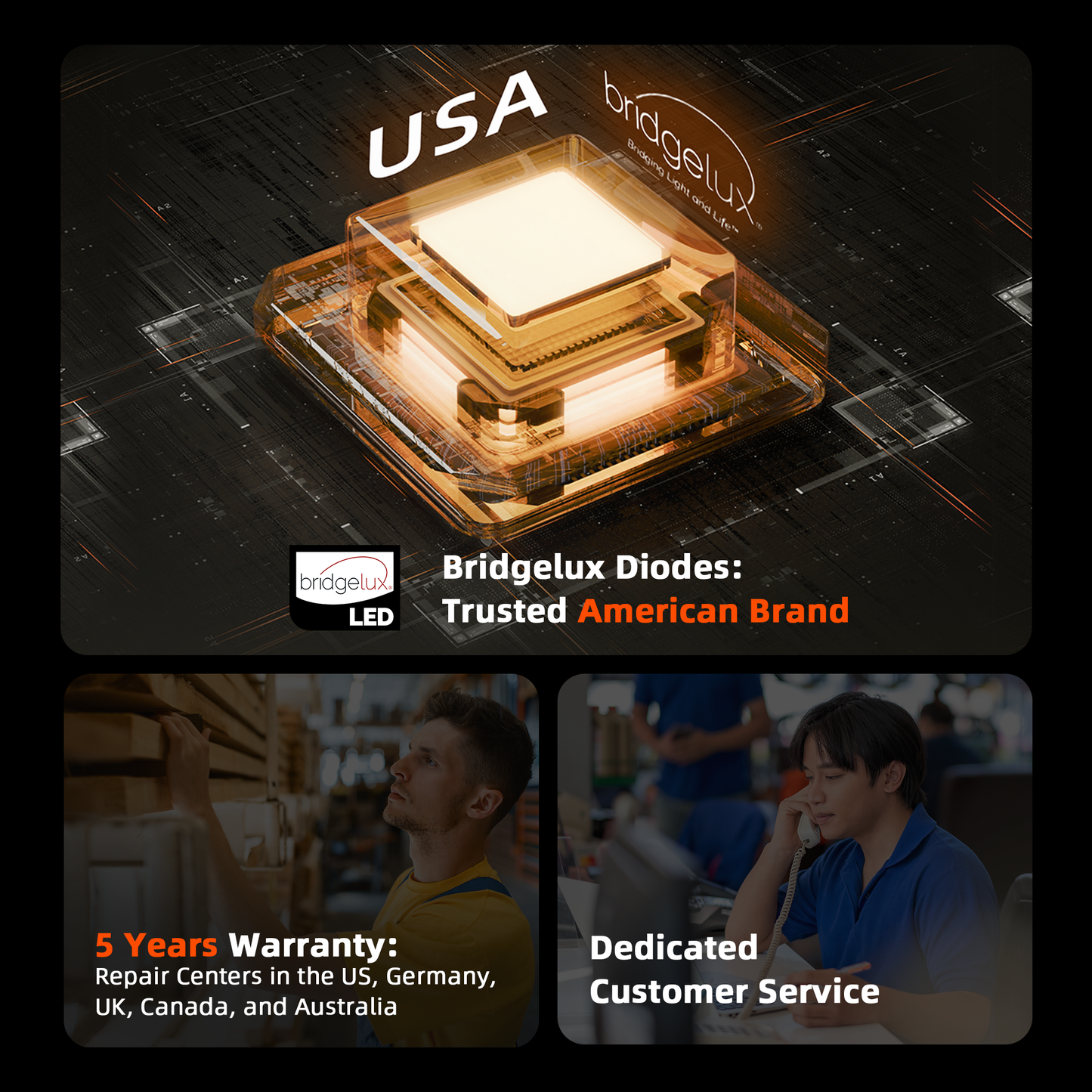 Spider Farmer G3000 LED grow tent light 852 µmol/s PPF für maximale Erträge