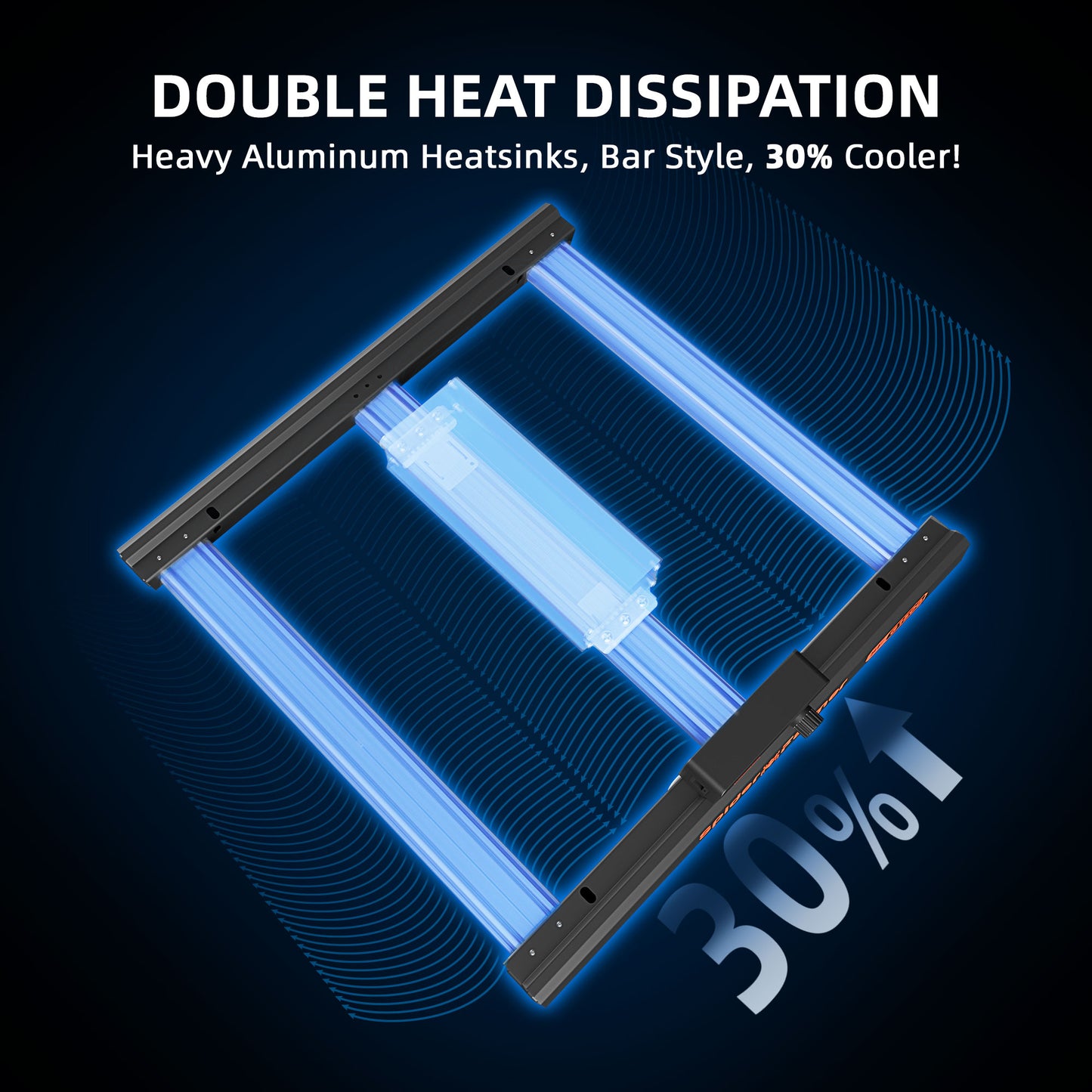 3x3 grow tent LED lamp 150W met hoge lichtpenetratie für dichte Pflanzenstruktur