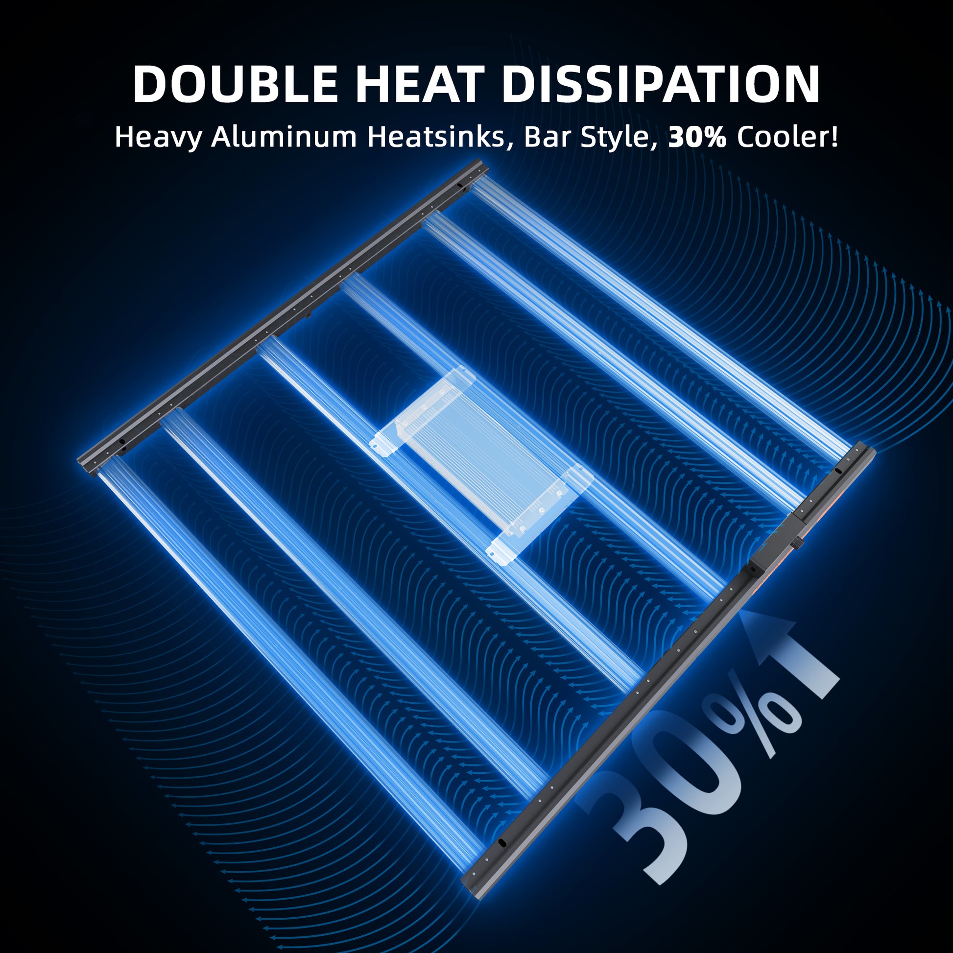 Professionele 480W LED kweeklamp met WiFi en Bluetooth voor binnenkweek und Indoor Grow