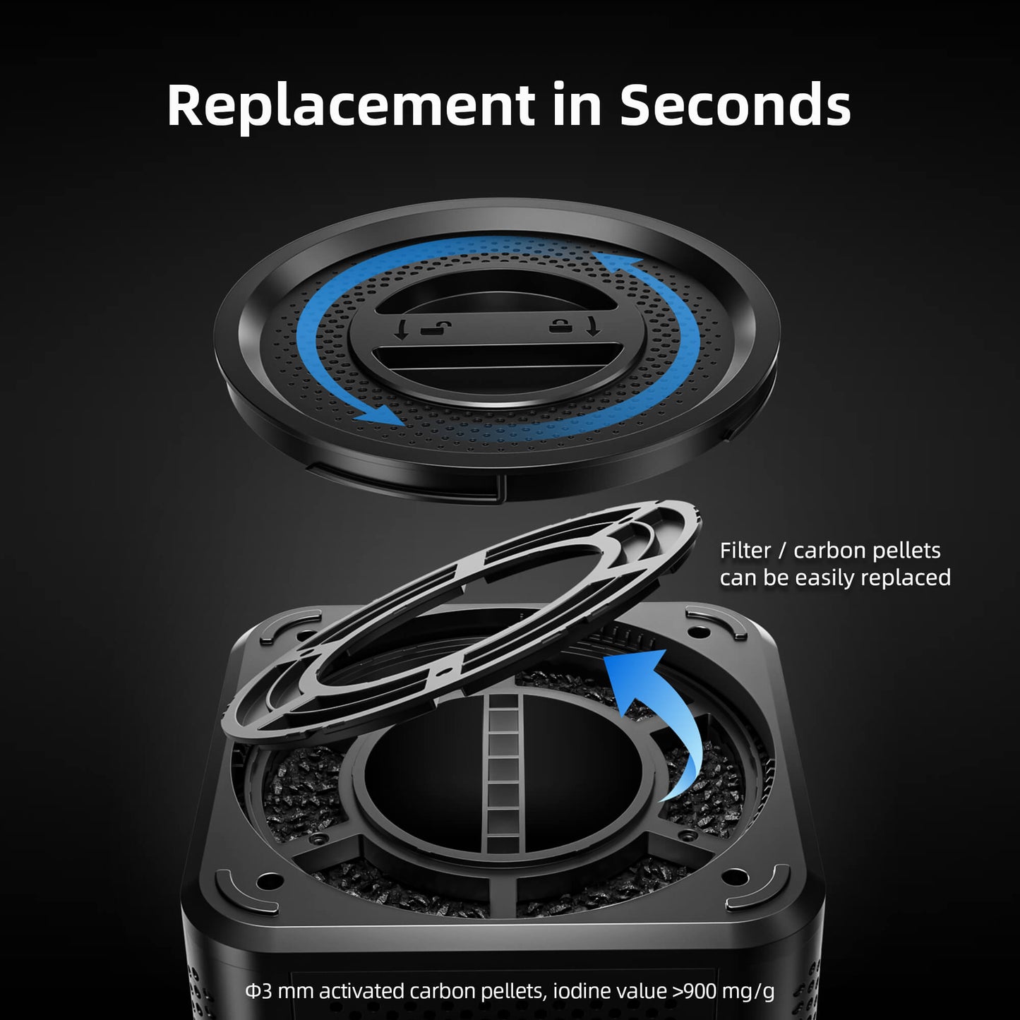 2-in-1 inline fan en filter combinatie | Inline fan and filter combo | Inline Ventilator Filter Kombination