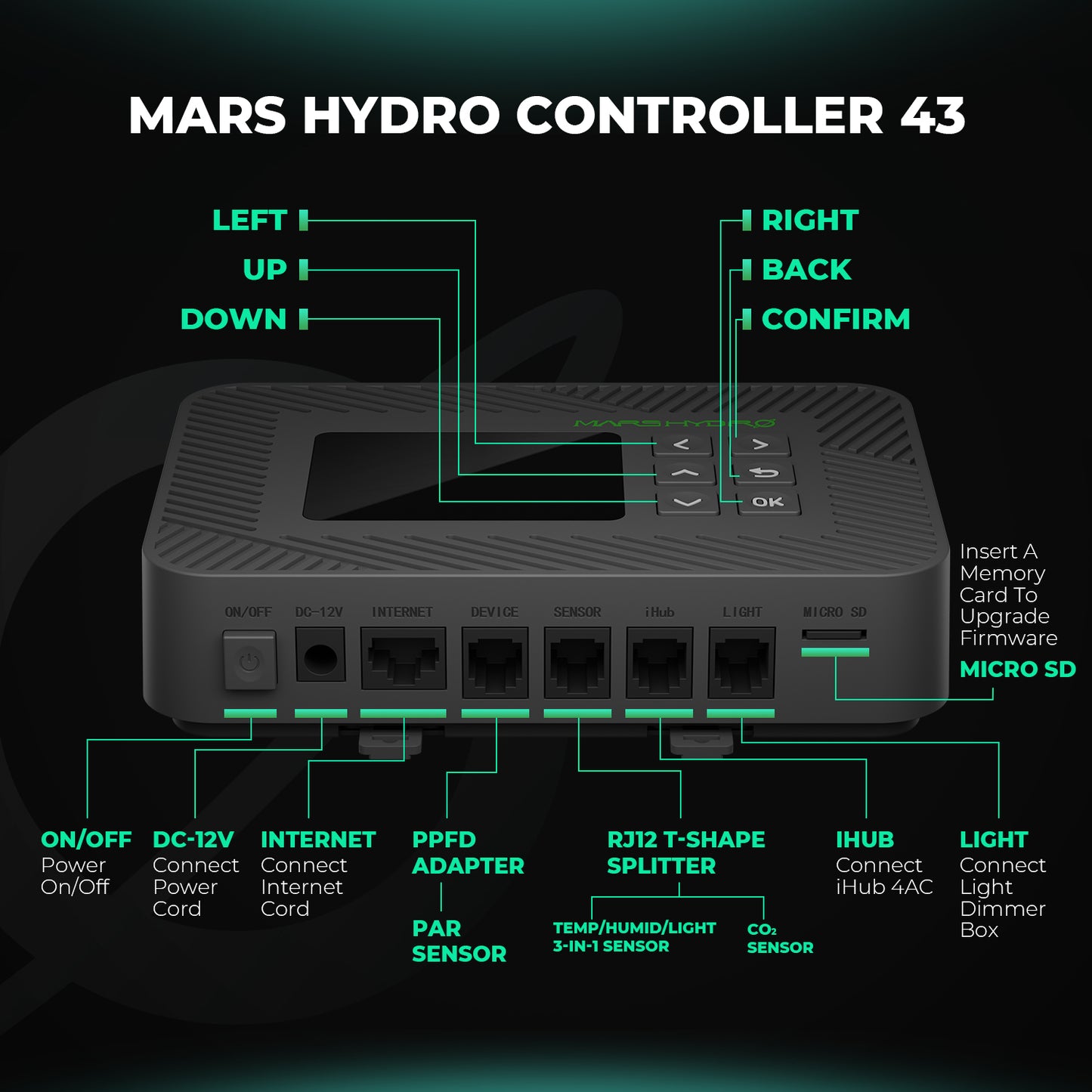 Mars Hydro Controller 43 Smart Control System 3-in-1 Sensor