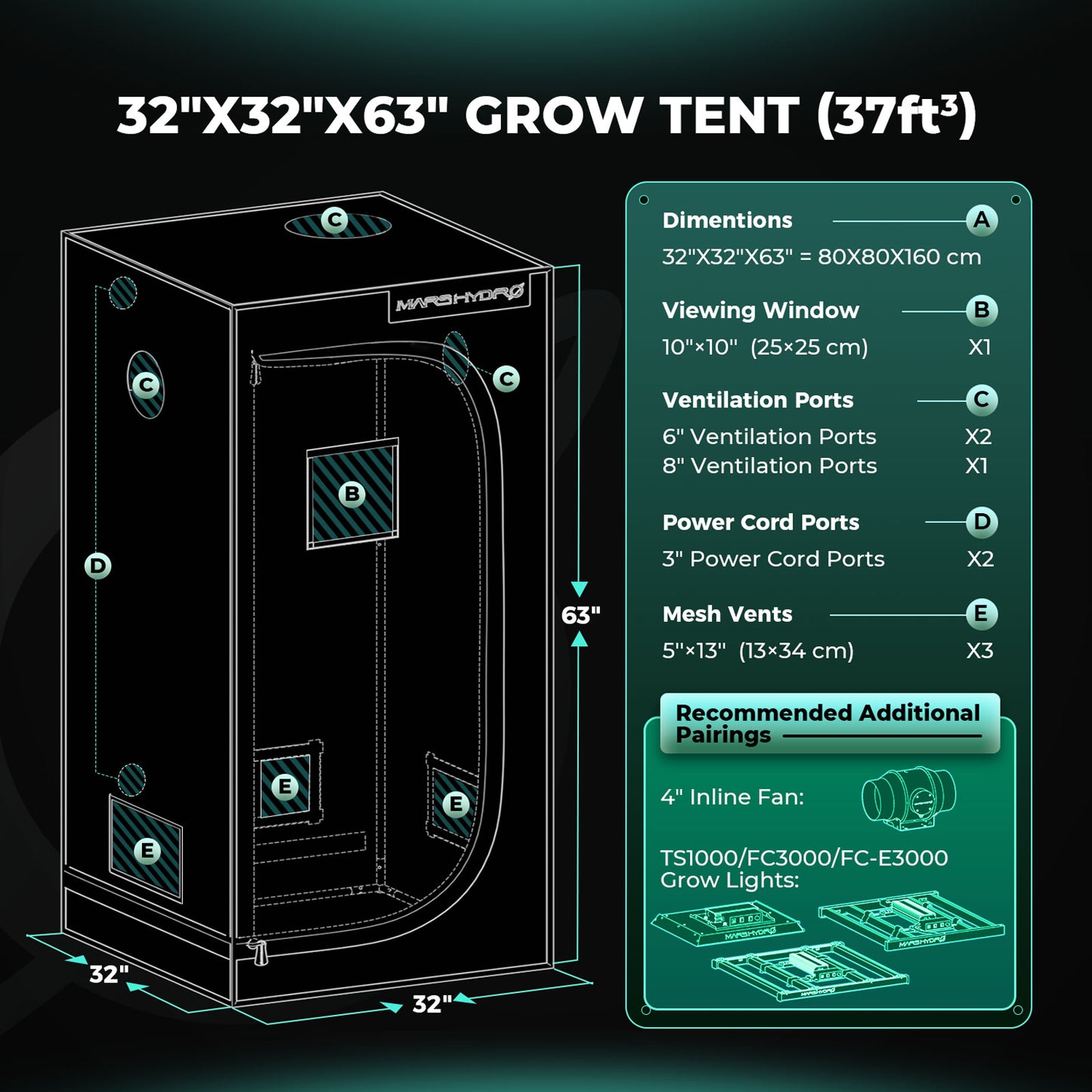 Mars Hydro Growers Kit FC E 1500 Full Grow 80x80x160cm med hastighetskontroll