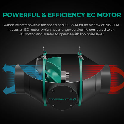 Mars Hydro inline fan 402 CFM kweektent | Indoor grow tent fan 402 CFM | Growzelt Ventilator 402 CFM
