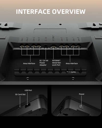 Slimme lichtregeling voor LED kweeklampen | Smart LED grow light control | Intelligente LED Grow Lichtsteuerung