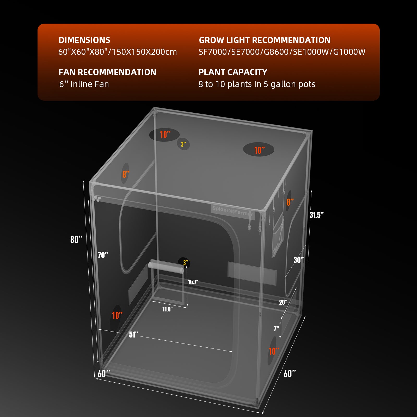 150×150 cm indoor kweekruimte complete oplossing / complete 5×5 grow room solution / Komplettlösung für 150×150 Growraum