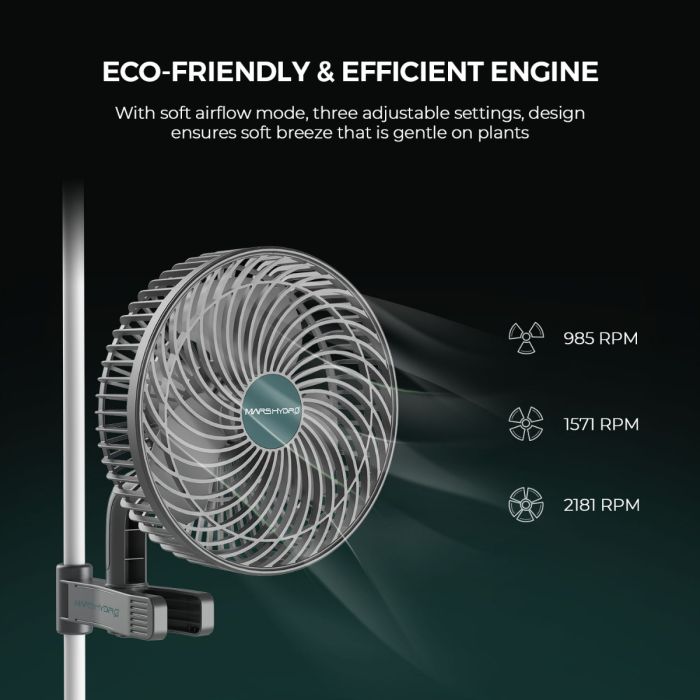 Mars Hydro FC4800 EVO Complete Kweek Tent Kit – 480W Samsung LED + 120 × 120 cm Tent + 6″ Ventilatiesysteem