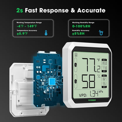VIVOSUN AeroLab THB1S – Slimme Bluetooth Hygrometer &amp; Thermometer