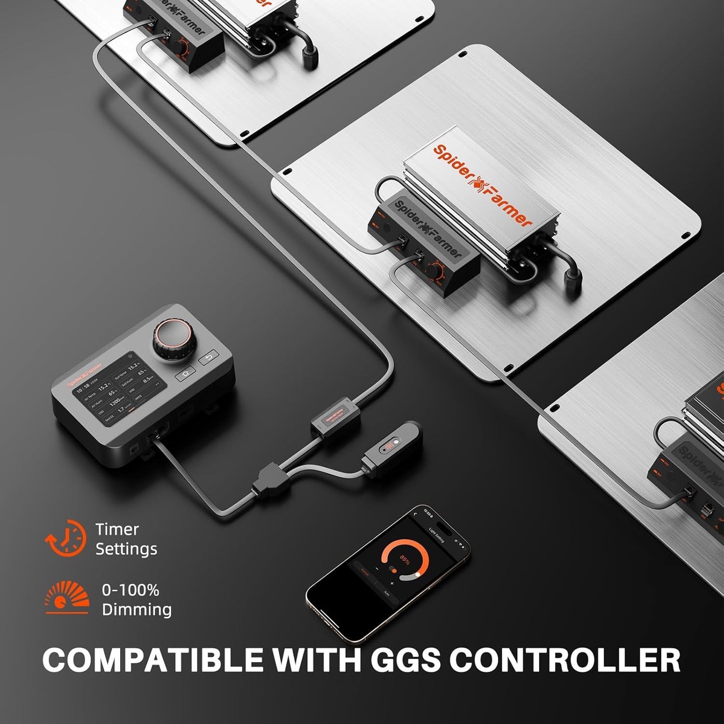 Spider Farmer SF1000 EVO LED grow light 2.5 µmol/J PPE