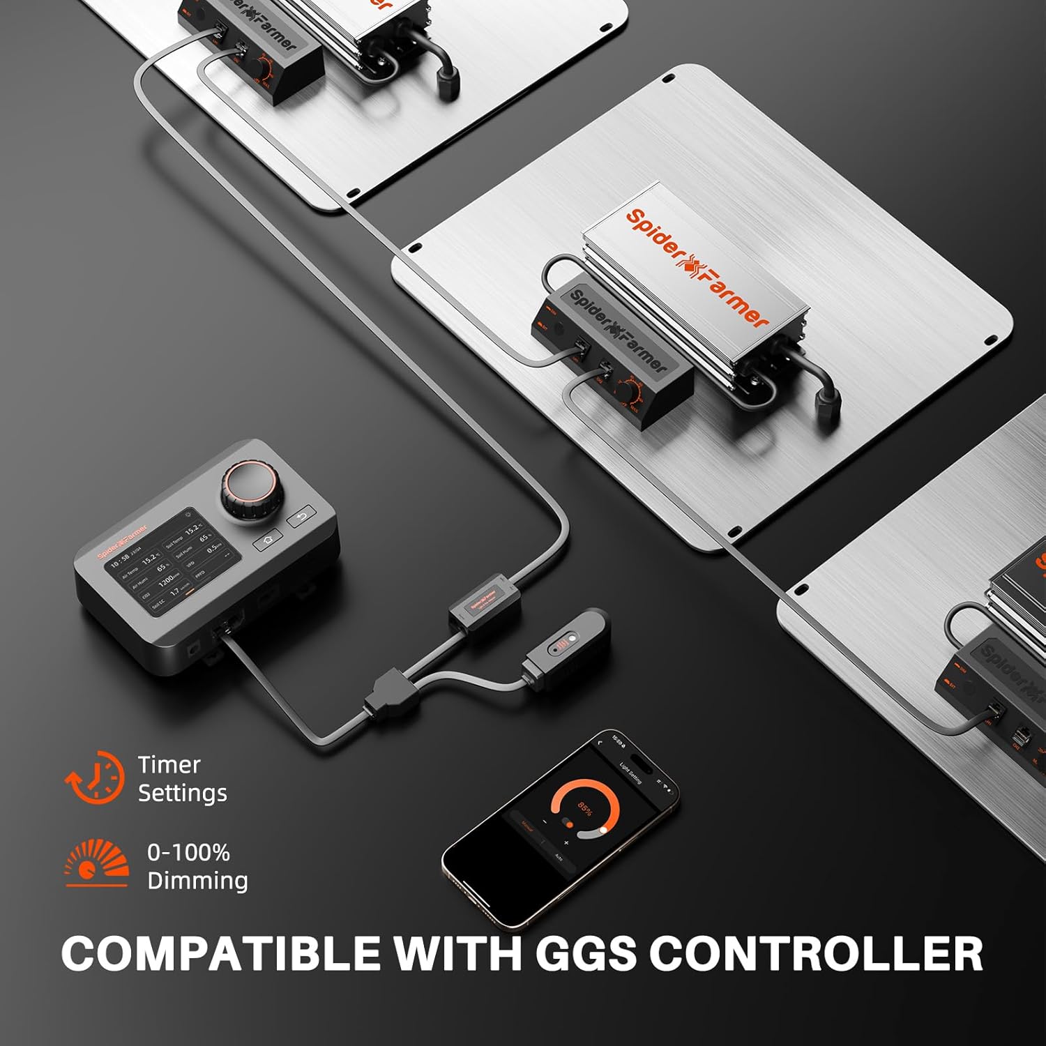 Spider Farmer SF1000 EVO LED grow light 2.5 µmol/J PPE