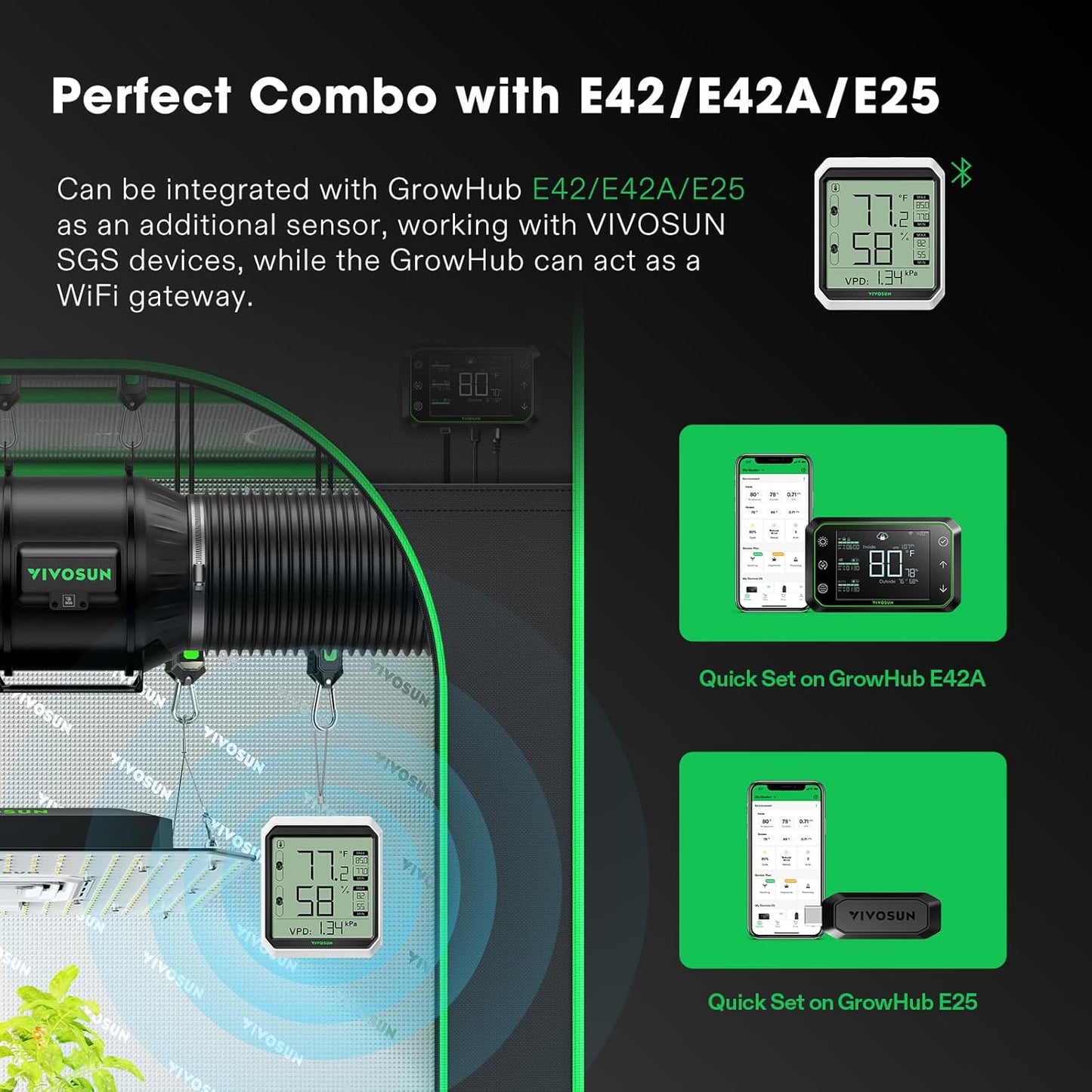 VIVOSUN AeroLab THB1S – Slimme Bluetooth Hygrometer &amp; Thermometer