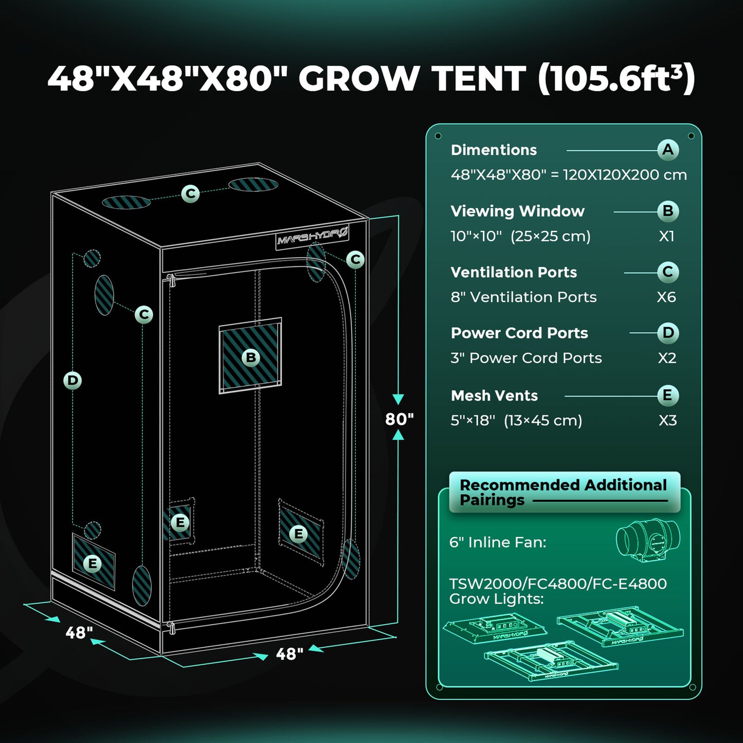 Mars Hydro FC4800 EVO Complete Kweek Tent Kit – 480W Samsung LED + 120 × 120 cm Tent + 6″ Ventilatiesysteem