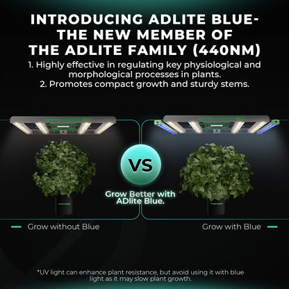 Mars Hydro ADlite Deep Red 30 + Blue 30 Supplemental LED Grow Light Bars Combo