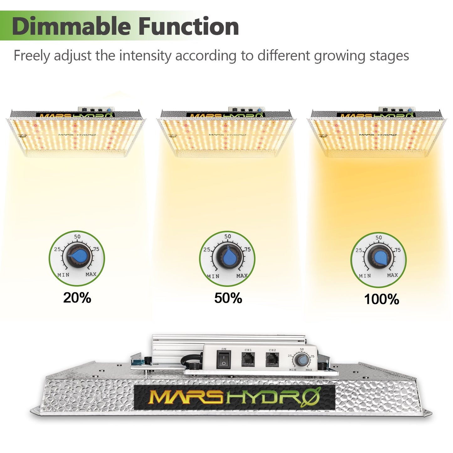 MARS HYDRO TSL2000 2,6µmol/J 300W