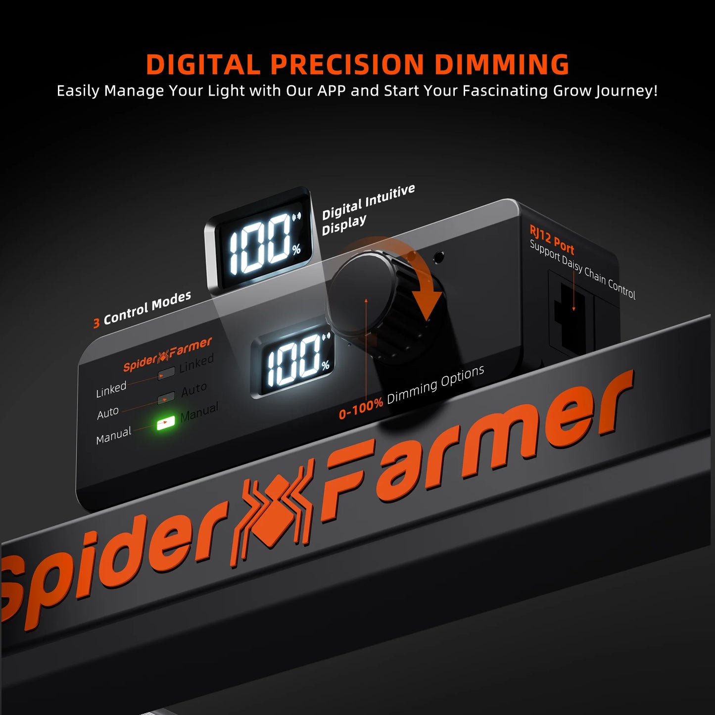 Spider Farmer SE5000  2,8 µmol/J LED Grow Light