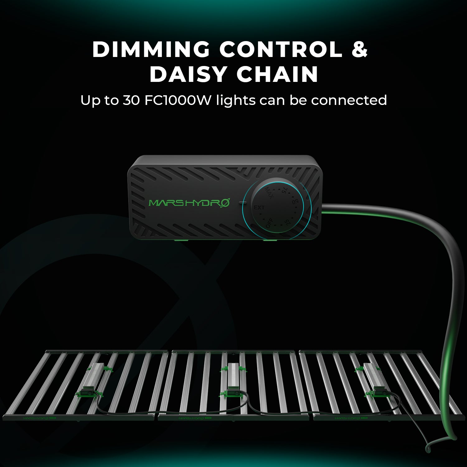 Mars Hydro FC1000W-EVO LED lamp geschikt voor CO₂ verrijkte kweekruimte / Mars Hydro FC1000W-EVO LED light suitable for CO₂ enriched grow room / Mars Hydro FC1000W-EVO LED Lampe geeignet für CO₂ angereicherten Growraum