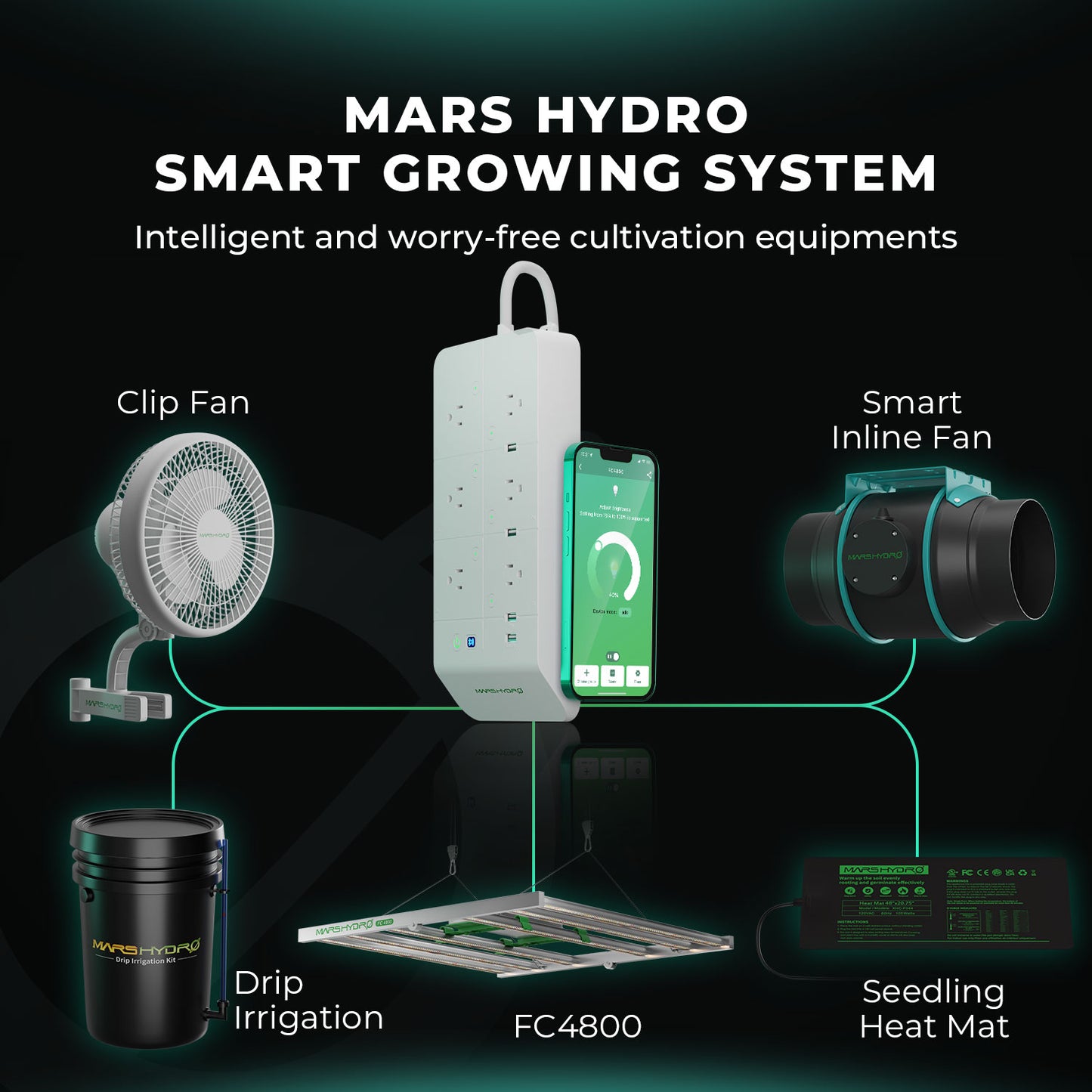 Mars Hydro FC 4800 EVO 2,85µmol/J dimbar Full Spectrum