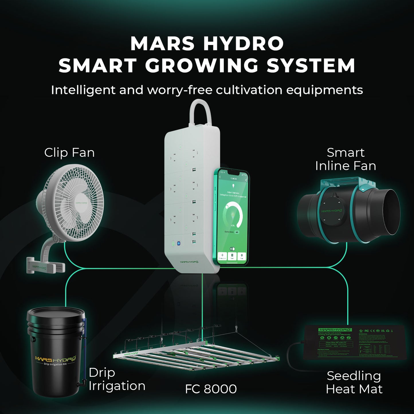 Mars Hydro FC 8000 EVO – 2,85 µmol/J dimbar Full Spectrum LED Kweek-lampa