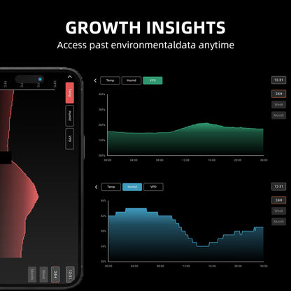 spider farmer ggs fan controller rj12 | spider farmer ggs ventilatie controller rj12 | spider farmer ggs lüfter controller rj12