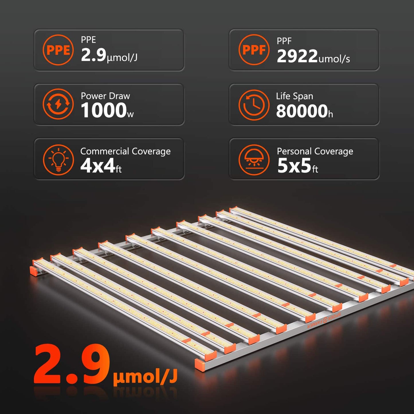 Spider Farmer G1000W 2,9 µmol/J LED Grow Light