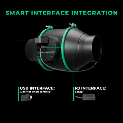 Mars Hydro iFresh MarsPro Add-On Pack