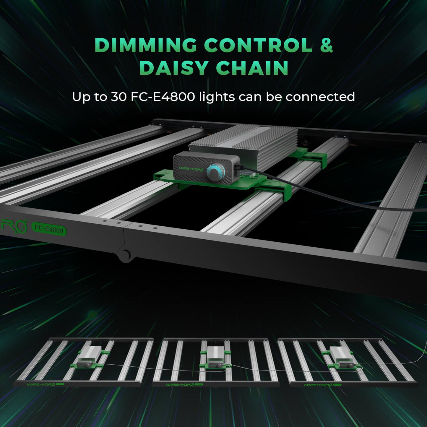 mars hydro fc e4800 binnenkweek lamp | fc e4800 indoor grow light | fc e4800 indoor pflanzenlicht