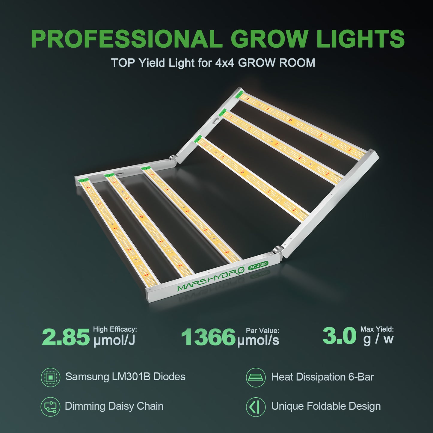 Mars Hydro Growers Kit FC 4000 EVO Full Grow 80x80x160cm med hastighetskontroll