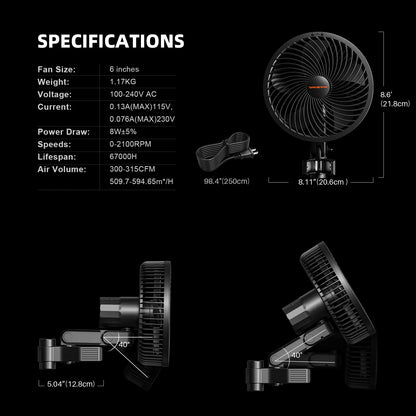 Spider Farmer G4500 Kweek Tent Kit Compleet – 140×70×200 cm Tent + 320W Full Spectrum LED + 4″ Ventilatiesysteem + 6″ Clipfan + Klimaatregeling