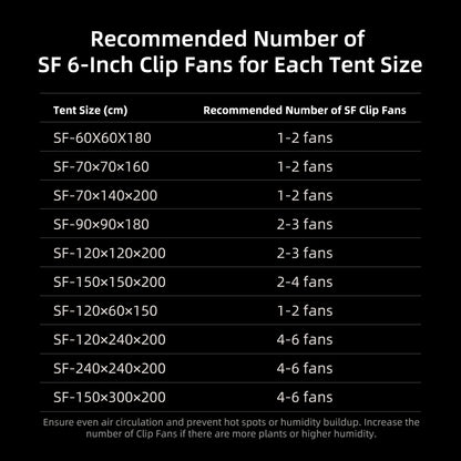 Spider Farmer 6 inch luchtcirculatie fan | Airflow Grow Tent Fan | Luftstrom Ventilator Growbox