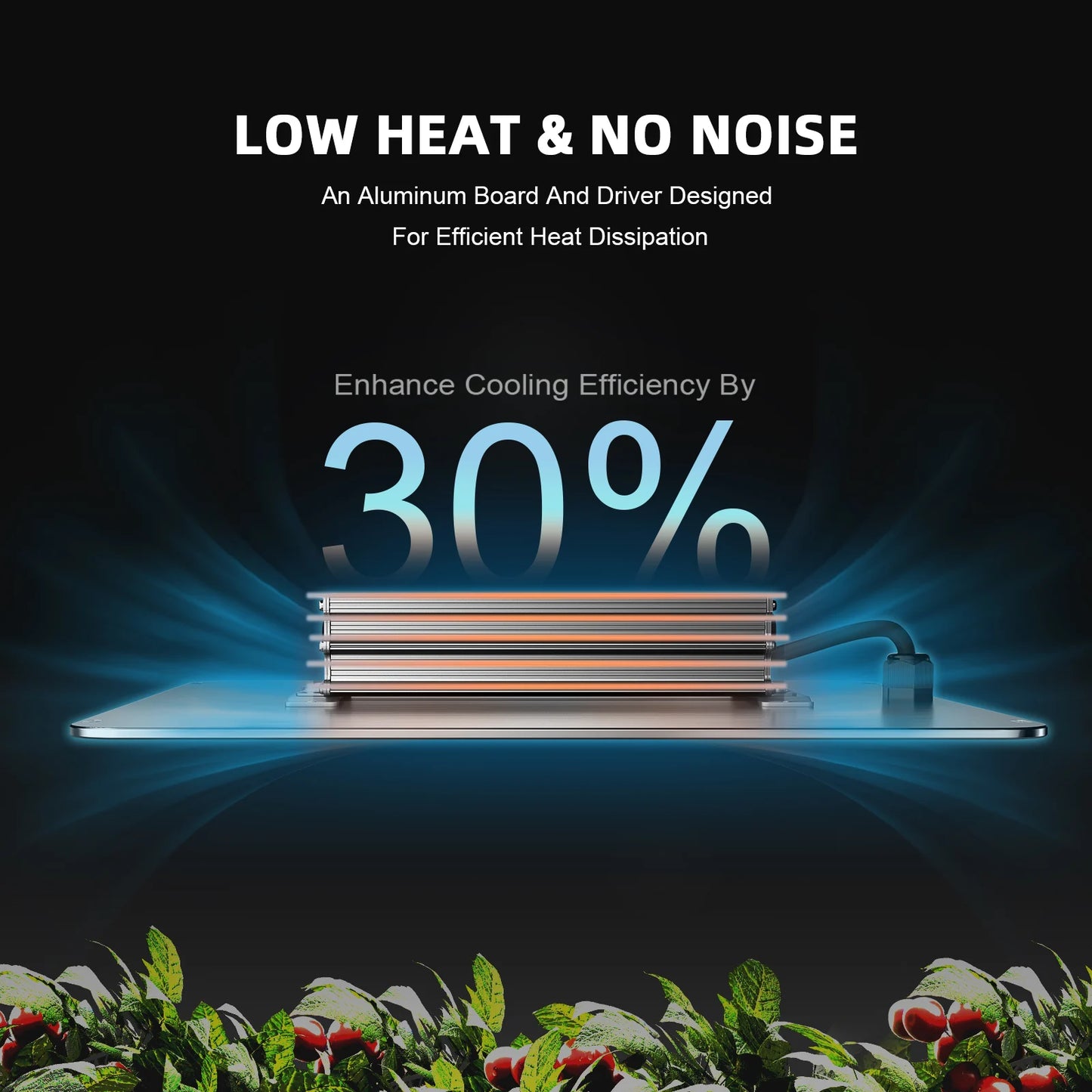 Spider Farmer SF4000 EVO Kweek Tent Kit Compleet – 120×120×200 cm Tent + 450W Full Spectrum LED + 6” Ventilatie + Clipfan + Snelheidsregelaar