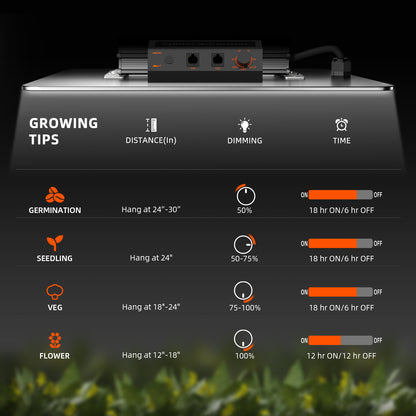 trellis plant net spider farmer | trellis net grow tent | pflanzennetz zelt