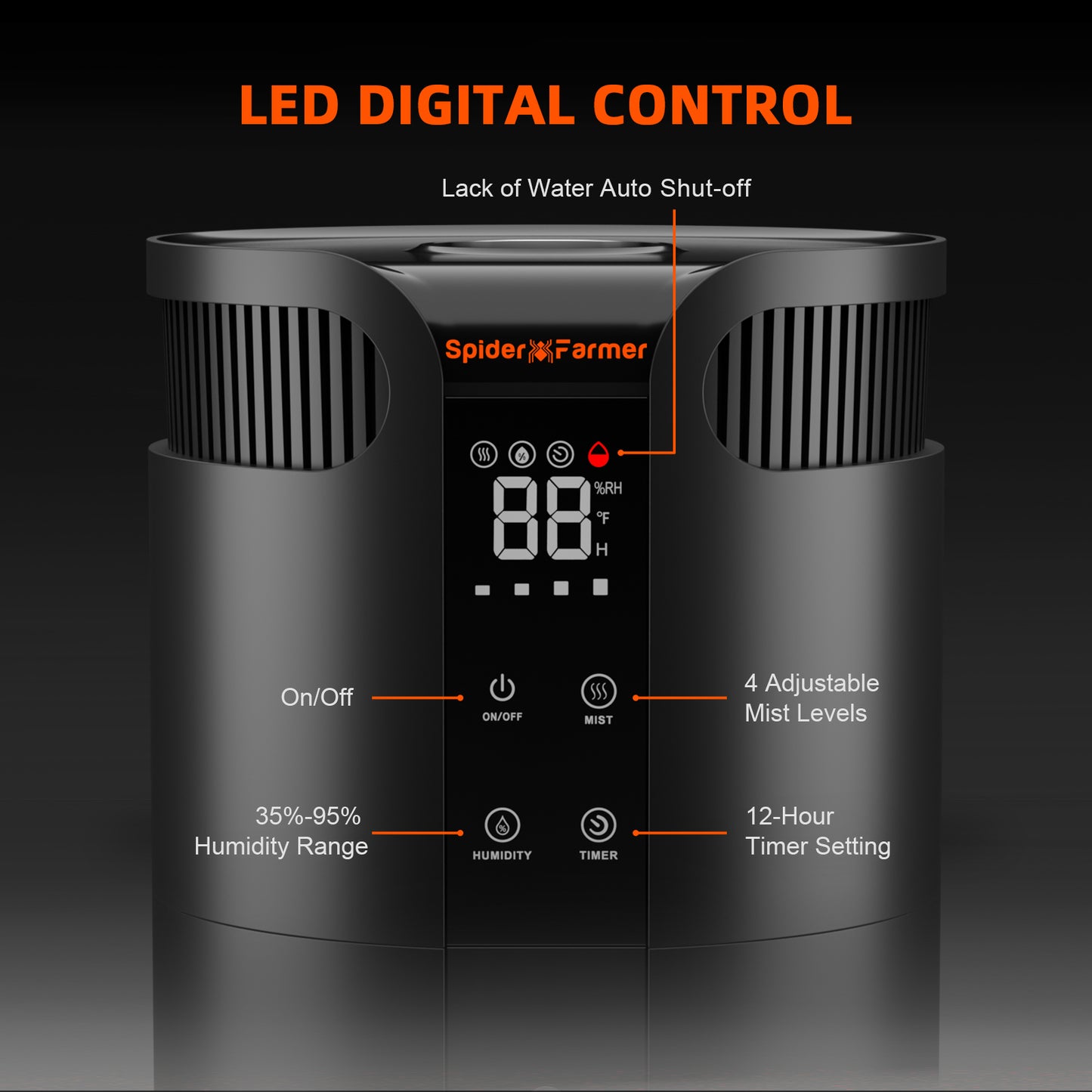 16L ultrasone koele mist luchtbevochtiger 1400ml/u voor binnenkweek | 16L ultrasonic cool mist humidifier 1400ml per hour for indoor growing | 16L Ultraschall Kaltnebel Luftbefeuchter 1400ml pro Stunde für Indoor Anbau