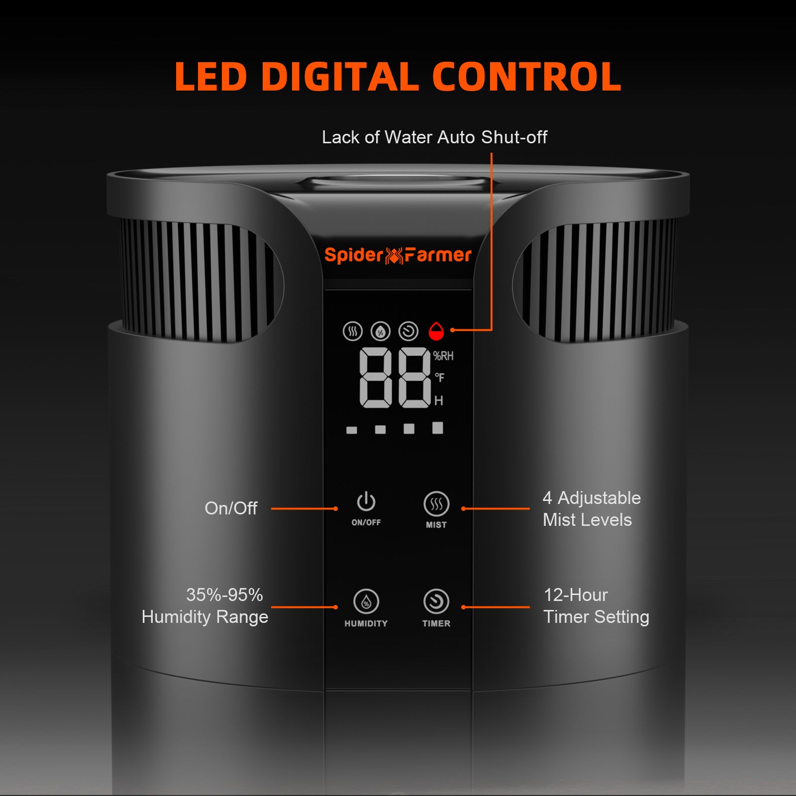 16L ultrasone koele mist luchtbevochtiger 1400ml/u voor binnenkweek | 16L ultrasonic cool mist humidifier 1400ml per hour for indoor growing | 16L Ultraschall Kaltnebel Luftbefeuchter 1400ml pro Stunde für Indoor Anbau