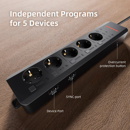 Spider Farmer SF1000 EVO Samsung 301H LED grow light setup – high efficiency 3.14 µmol/J – Samsung 301H EVO LED mit hoher Effizienz