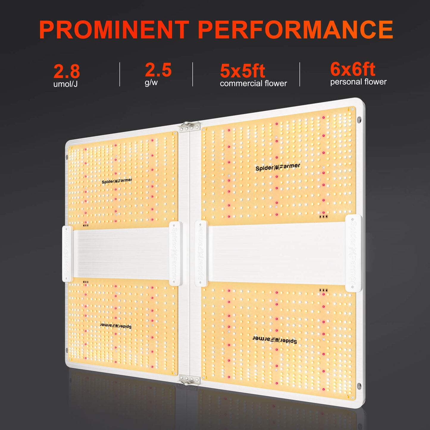 650W LED groeilamp vervangt 1000W HPS – energy saving grow light – ersetzt 1000W HPS Pflanzenlampe