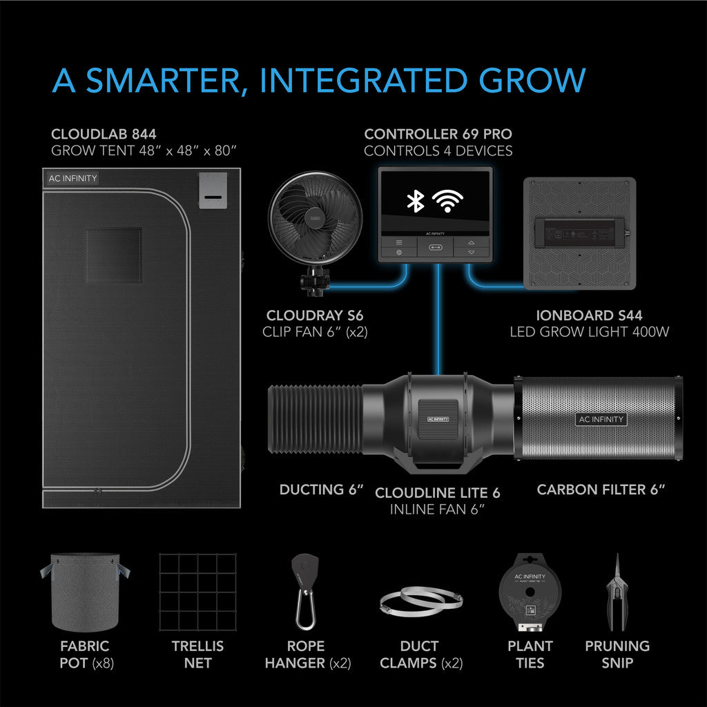 AC Infinity Advance Grow Tent Kit System PRO 120x120x200 – Compleet Systeem met WiFi-Integratie