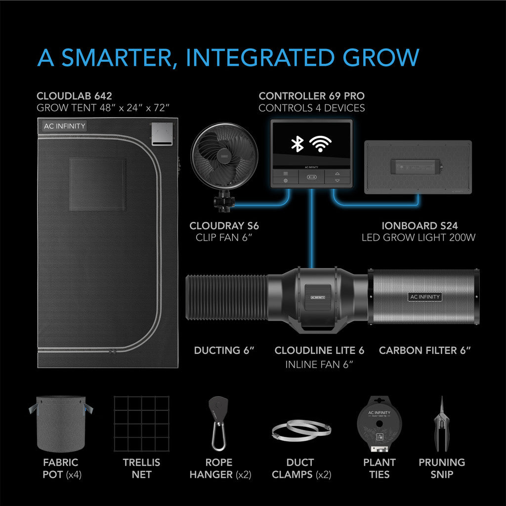 AC Infinity Advance Grow Tent Kit System 60x120x180 – Compleet 2-Plant Systeem met WiFi-Integratie